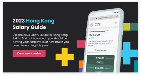 香港平面設計師薪水|平面設計師 salary in Hong Kong